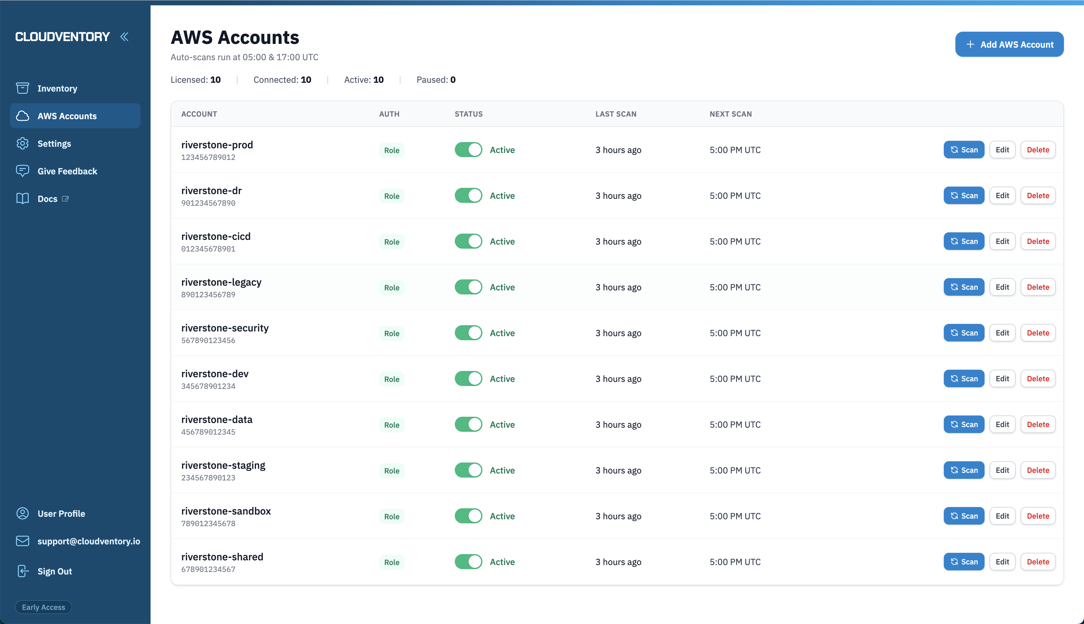 Cloudventory multi-account dashboard